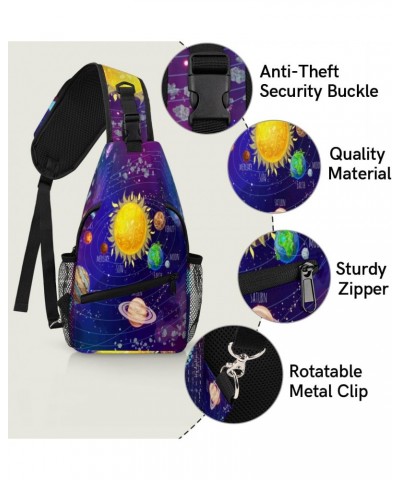 Solar System Scientific Sling Bag for Women Crossbody Backpack Purse Shoulder Casual Daypack Cross Body Bags for Travel Cycli...